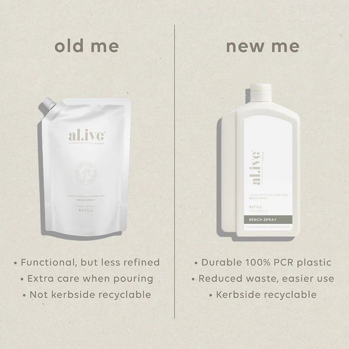 Al.ive Body - 1L Bench Spray Refill - Lemon Myrtle & Honeydew